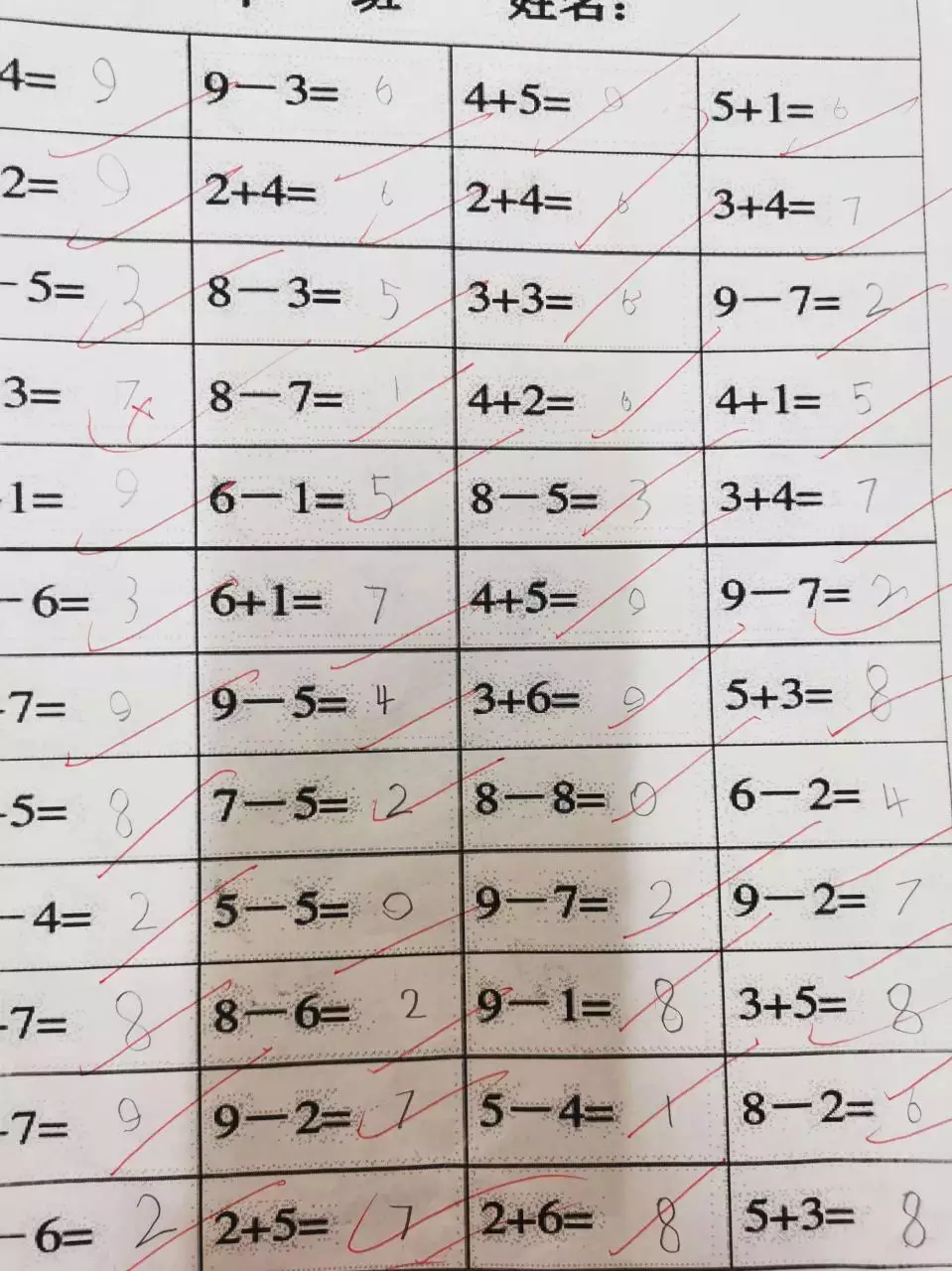 6、未來另一半在線測算:免費塔羅牌占卜我未來的另一半是怎樣的人並且是那國人