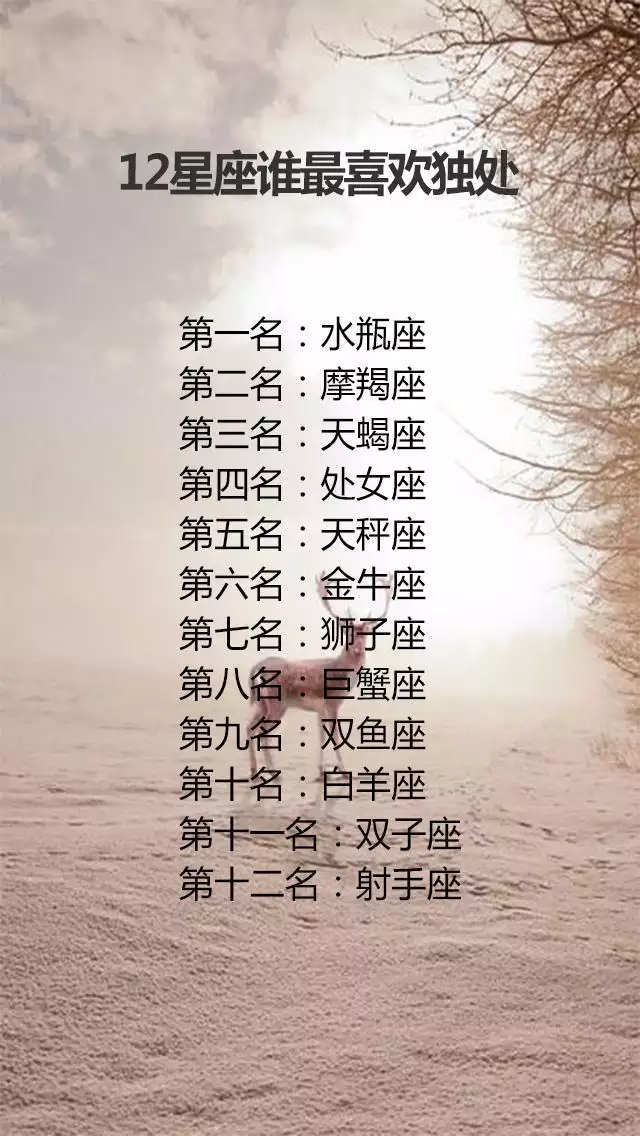 4、12星座誰最丑:12星座誰最丑？