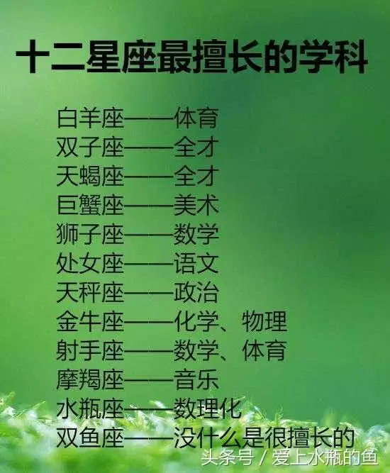 1、12星座匹配的星座配对图:十二星座配对指数表