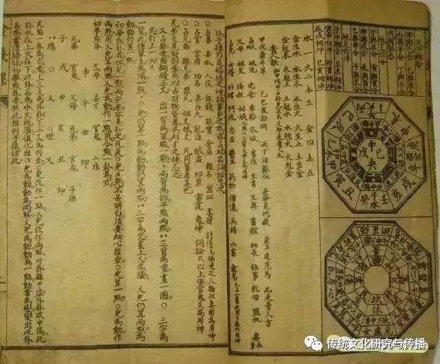 4、文王六十四卦太准了:文王六十四卦替別人占卜可以嗎