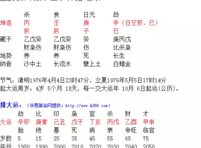 1、真正免费八字终身详批:八字详解！