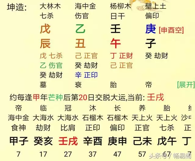 9、八字排盤姻緣:請幫忙看下八字排盤,看姻緣,謝謝