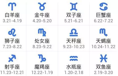 3、星座屋天秤座明日运势:星座运势