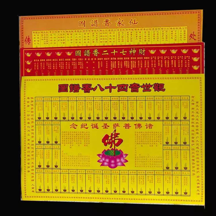 1、查看香谱四十八:请问香谱中的寿香左搭右增是什么意思？