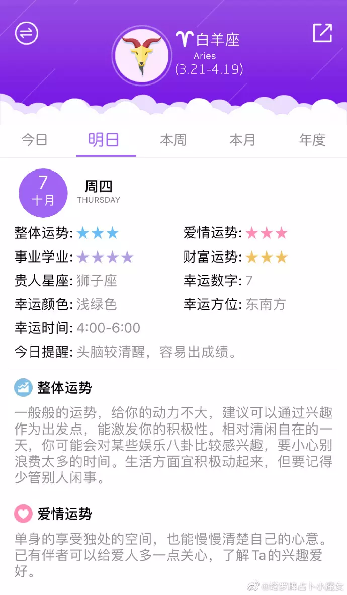 1、十二星座年运势全面分析:十二星座运势