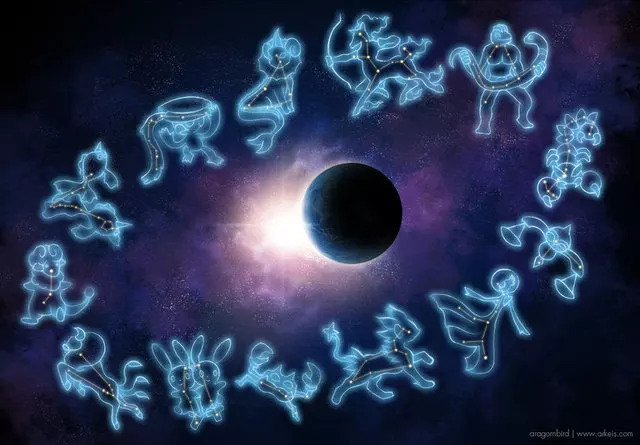1、怎么查太阳星座和月亮星座:如何看自己的太阳星座和月亮星座?