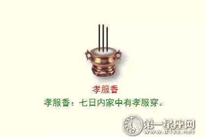 2、上香二十四香谱图解:财神七十二香谱图的解释？？？？