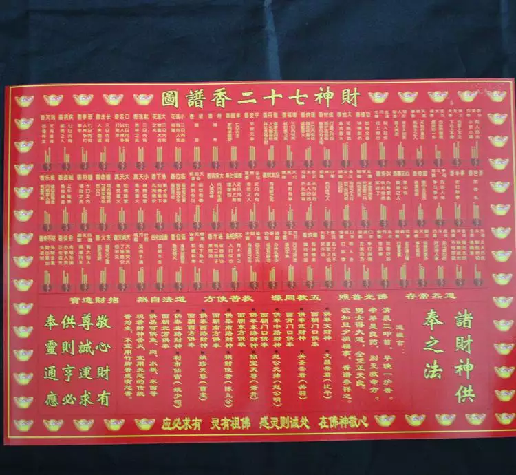 1、香谱72图解大全:手写的七十二全神图怎么