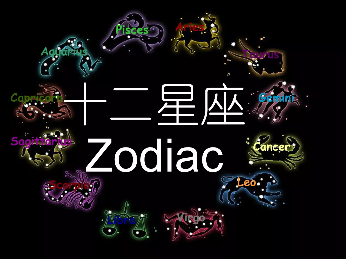 2、英語最厲害的五個星座女:十二星座英語成績排名是什麼？