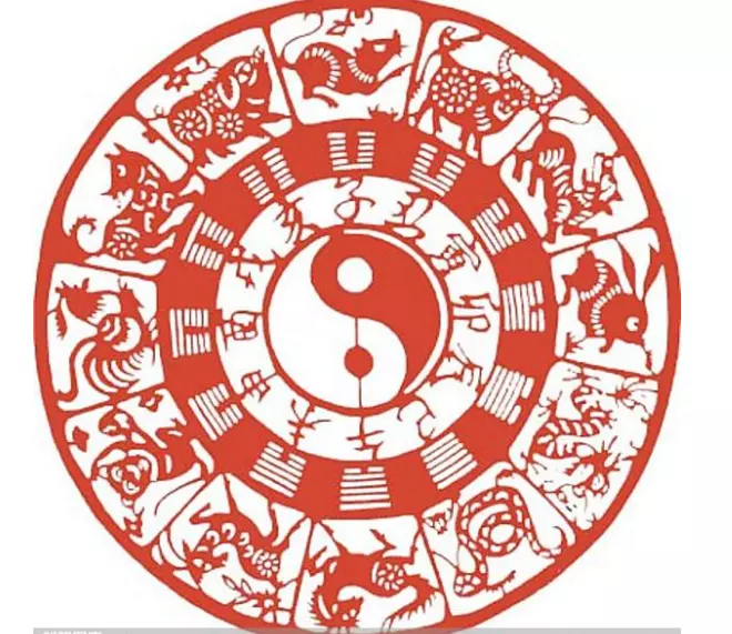 1、属狗十月份运势:属狗农历十月十四出生的运程