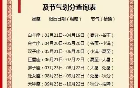 7、屬相是按照陰曆還是陽曆:十二生肖屬相是按照陽曆還歷算的