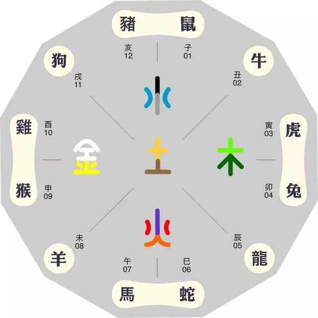 2、為什麼說癸水命的人很少:什麼是癸水命？此命如何？