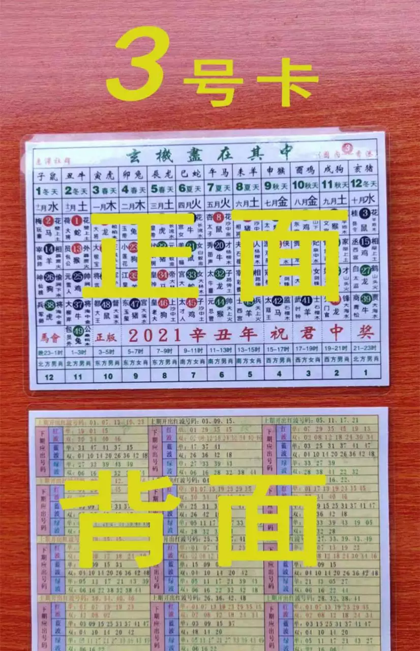 2、年生肖表十二顺序:十二生肖年份表