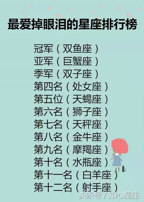 4、能在床上征服天蠍的星座:哪些星座能得住天蠍？