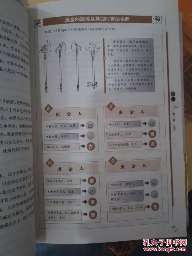 2、三支香头看吉凶示意图:怎样看香头
