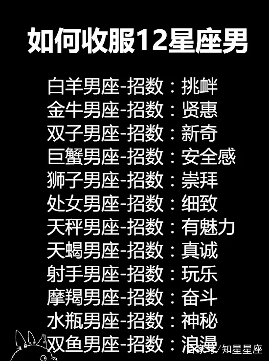 2、收服水瓶座男的致命絕招:如何搞定水瓶座男生？