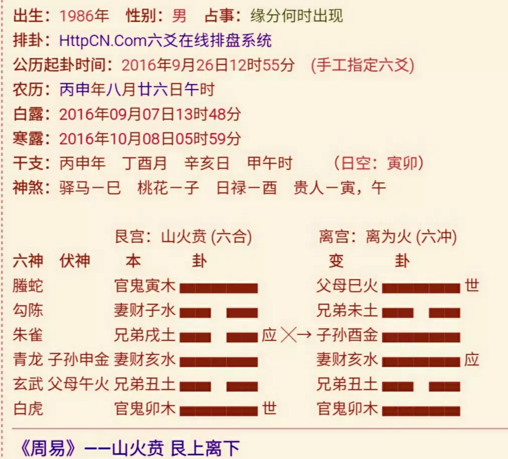 4、周易解卦:周易解卦【六 爻】