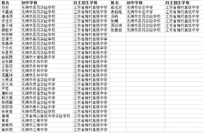 1、年1月1日属相是什么:年到底是属什么生肖年？