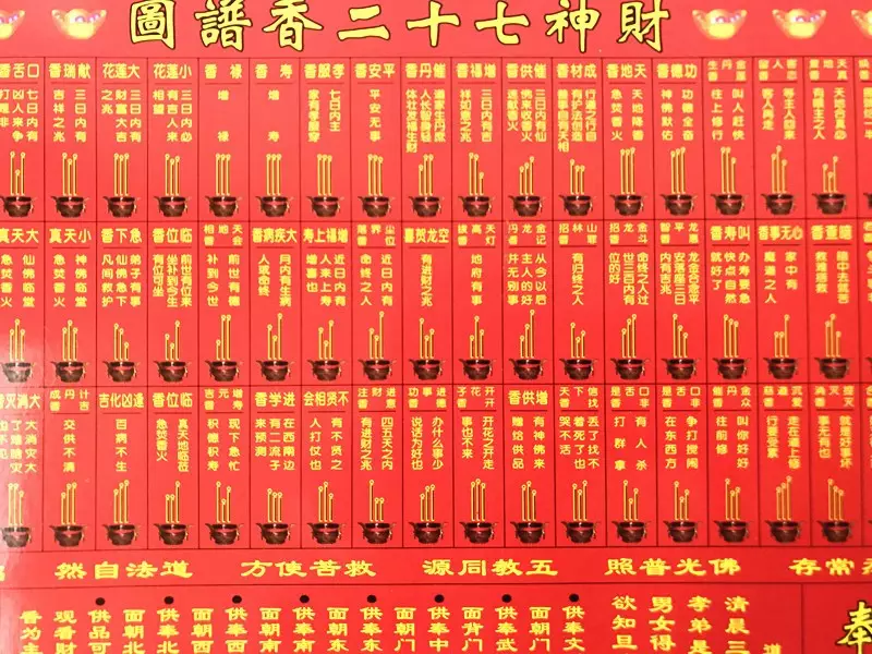 2、七十二香谱图片及解释:香谱72图解大图
