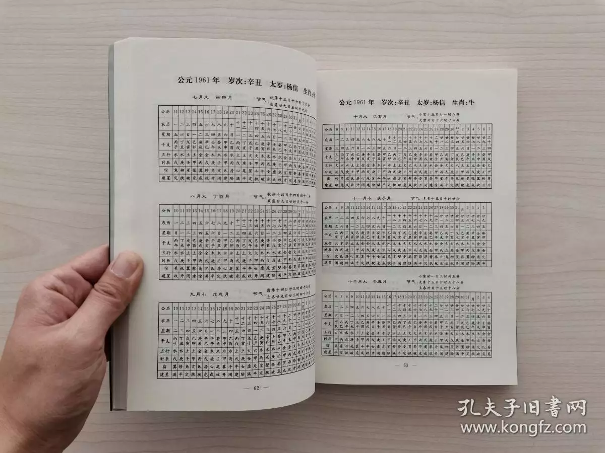 5、吉时和方位查询:吉日吉时查询