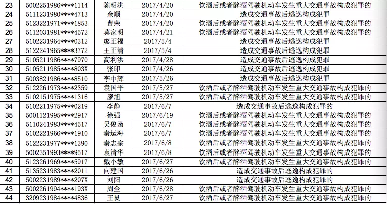 4、中國終身不得回國人員名單:誰能分析一下，安賢洙為什麼有望續約中國短道速滑隊的原因？