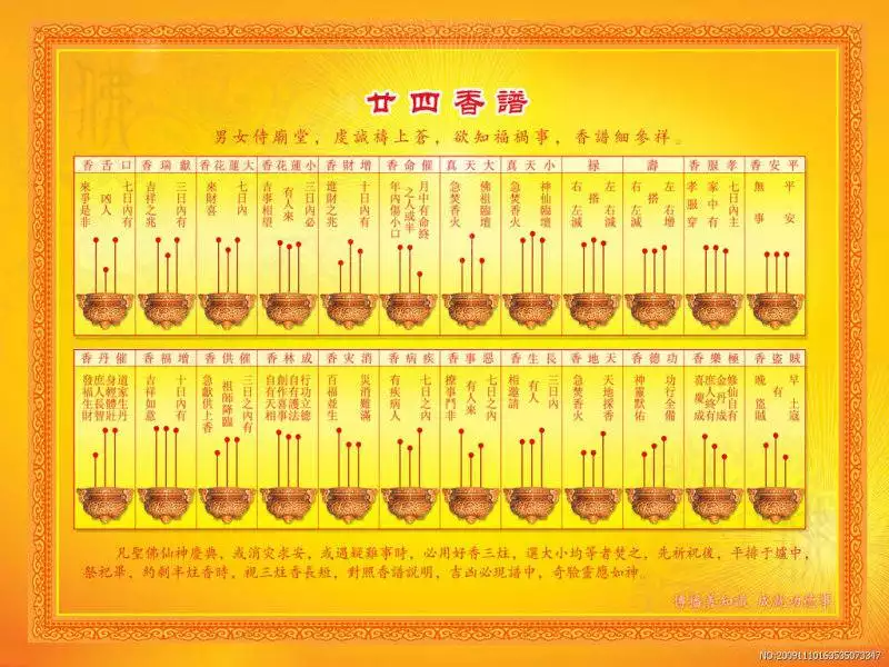 2、二十四香谱含义:财神七十二香谱图的解释？？？？