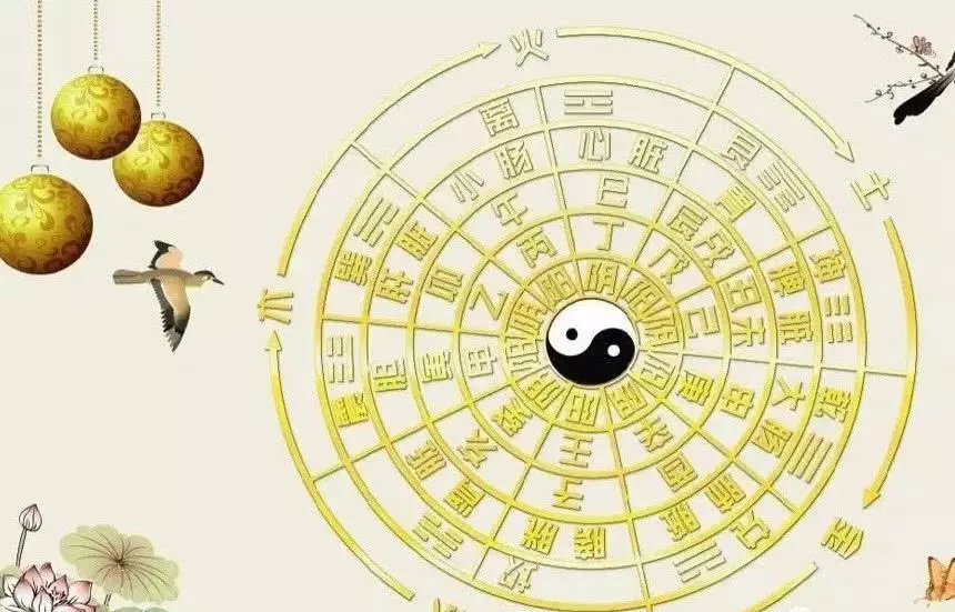 1、八字每日运势分析:八字运势 详细分析？