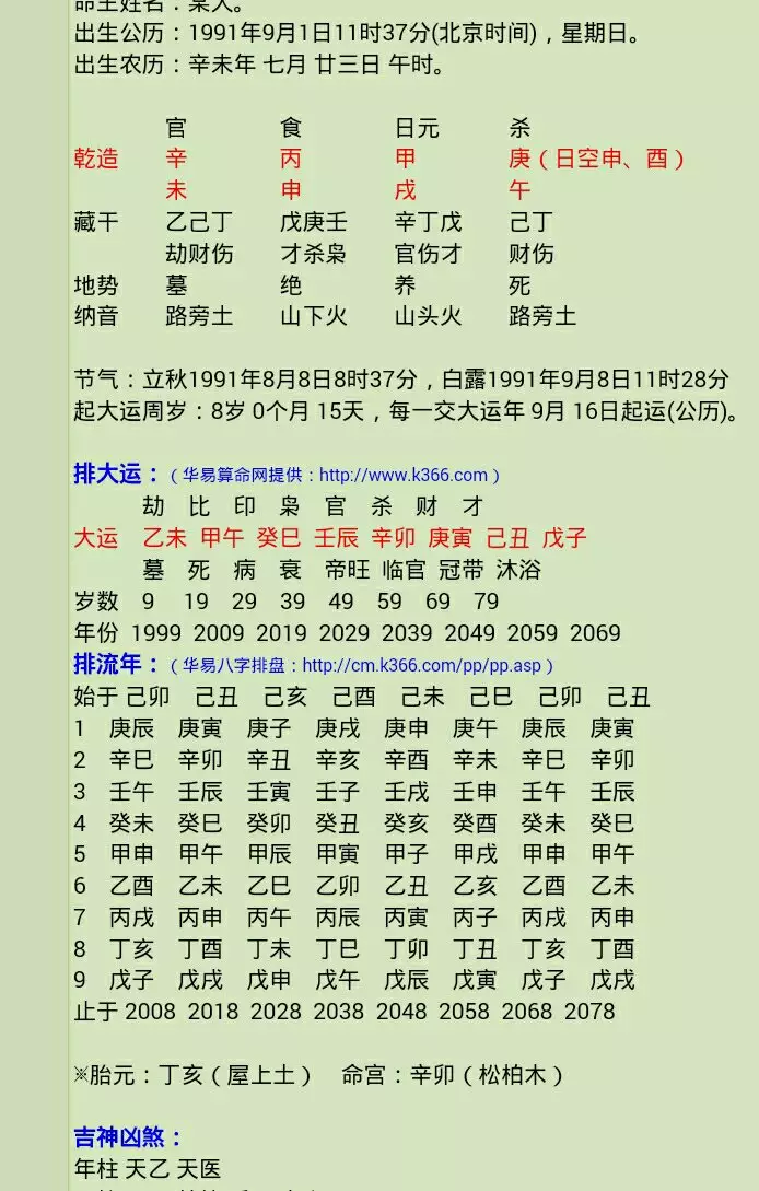 3、屬相以陽曆還歷算:十二生肖是按陽曆,還歷算