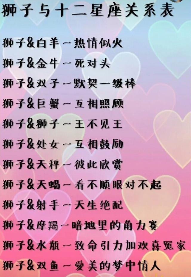 2、十二星座男女配对:十二星座男女配对和性格特征？