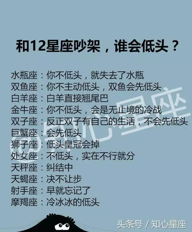 3、12星座性格分析優缺點大全:十二星座性格特點
