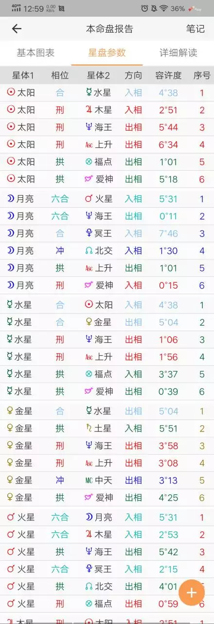 2、免费查询自己命格:生辰八字命格查询