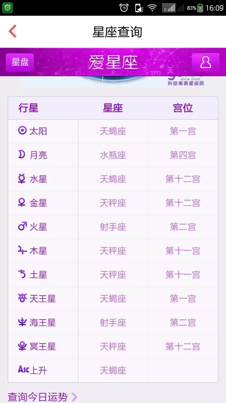 3、手机qq怎么看星座运势:谁知道手机qq怎么看星座运势呀