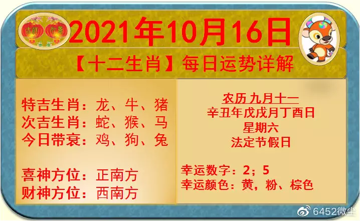 2、12生肖6月运势:十二生肖每月运势详解