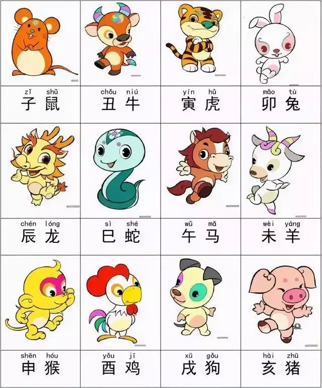 屬鼠的和屬豬的相配好不好，71年的豬和60的鼠相配嗎