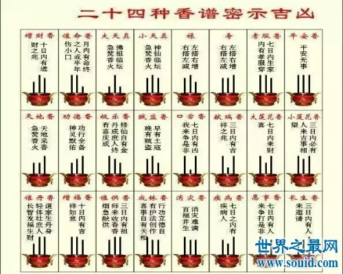 3、成把烧香图解大全:如何烧香：最全的烧香图解