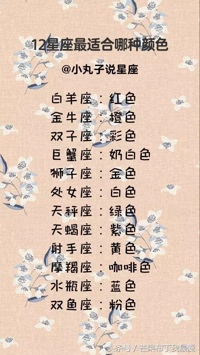 1、怎样可以找到属于自己的星座:如何才能知道自己的是什么星座