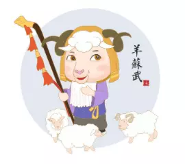 1、年7月10日属相:年老黄历属相