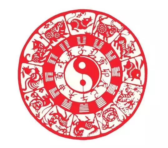 2、文昌贵人属相是猴什么意思:算命中的文昌是什么意思