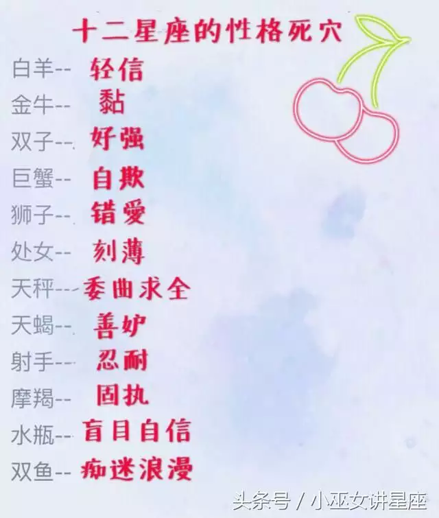 1、星座性格特点分析准吗:星座性格分析为什么会那么准？