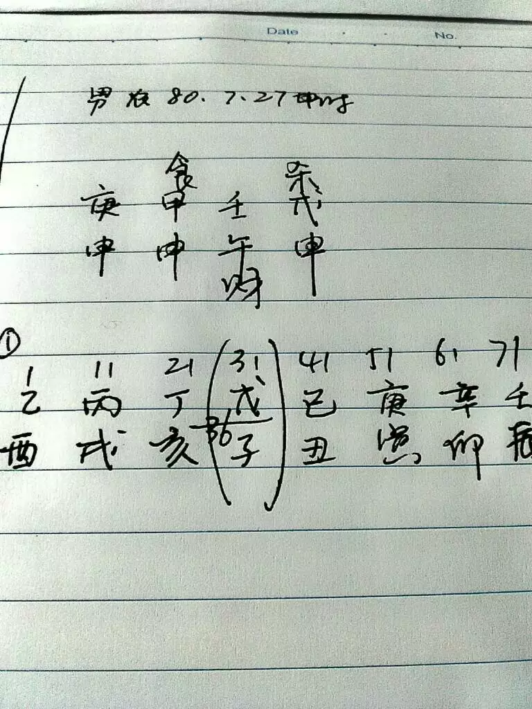 八字走印运代表什么:男命八字 财重身轻 为何走印运反而不顺