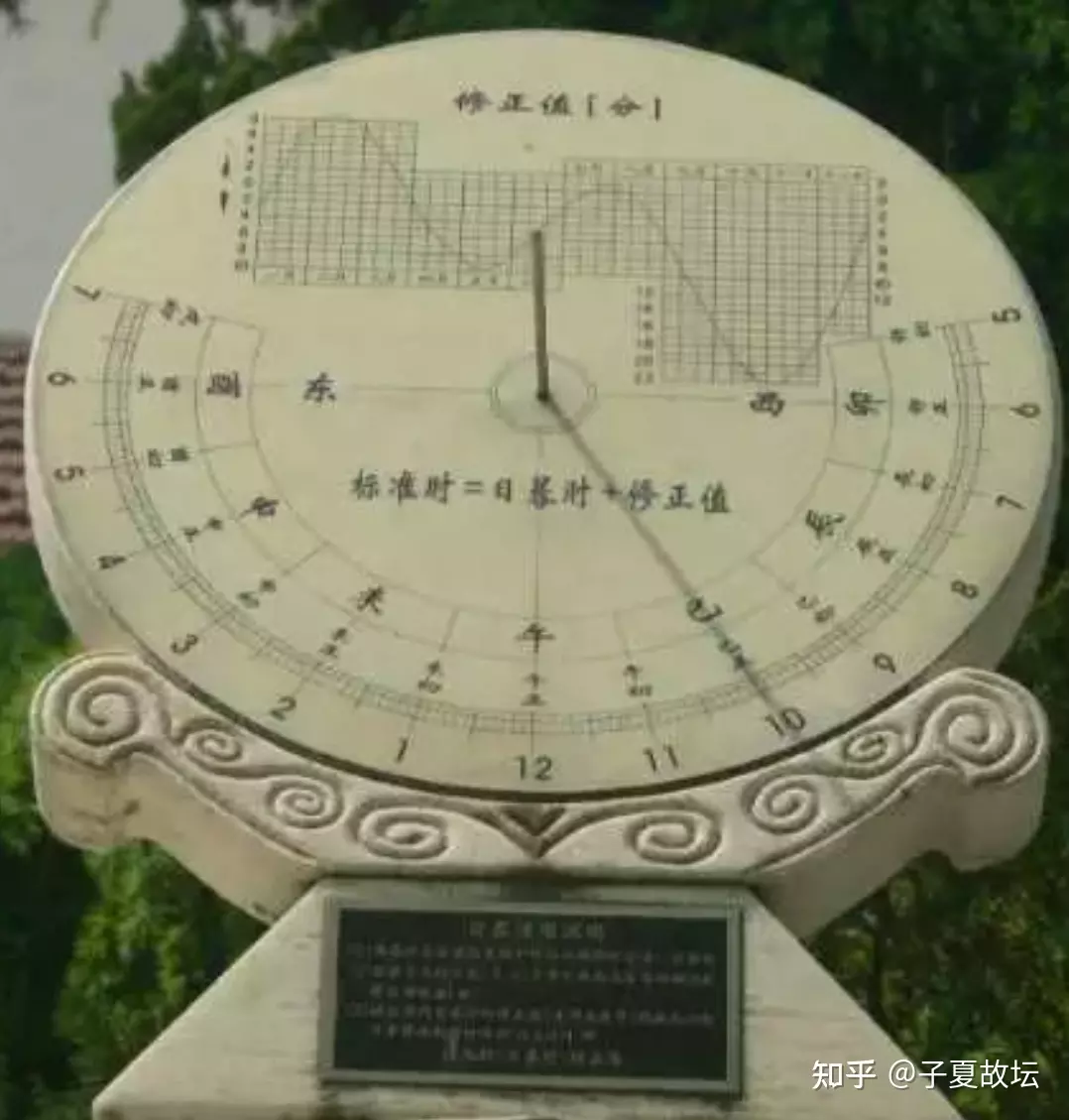 1、农历是指阳历吗:阴历、阳历、农历、新历是什么意思?