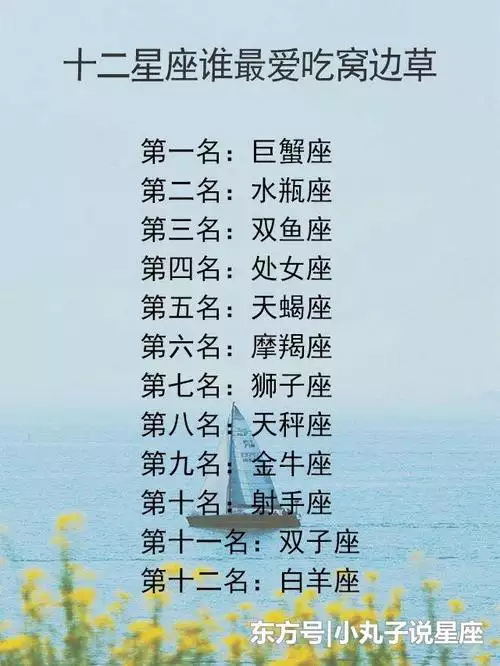 1、最丑的星座女名:12星座最丑的做是什么12星座最丑的女是什么女？