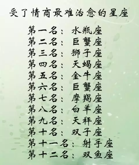 1、12星座高考多少分图片:十二星座的期末考试分数大概在多少分到多少分之间？