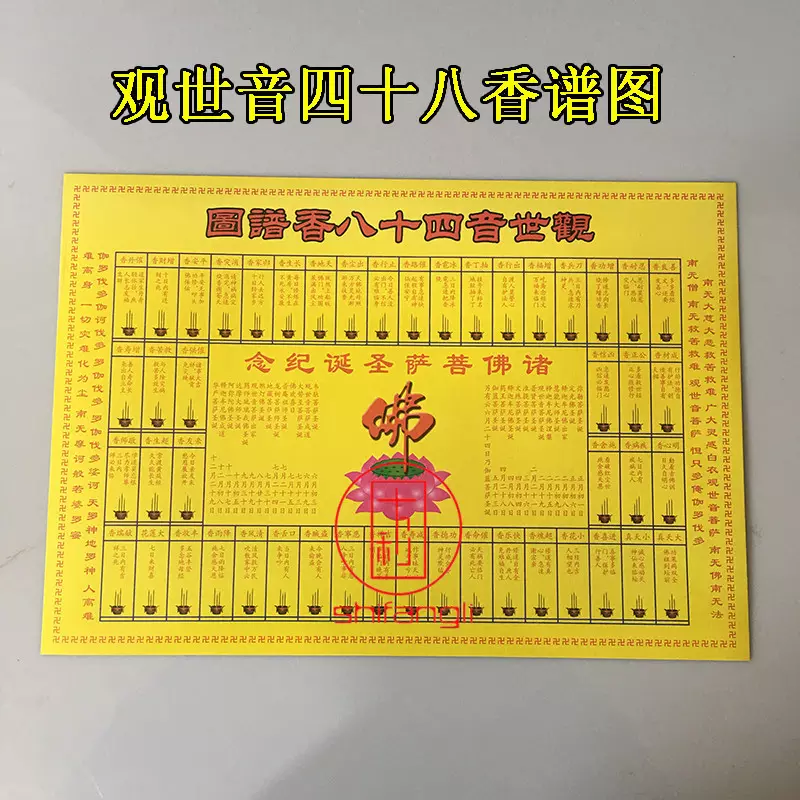 1、七十二香谱大图:保家香谱72图解