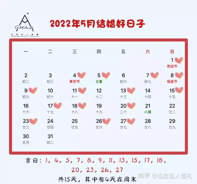 022年10月份結婚黃道吉日，2022年5月結婚吉日"