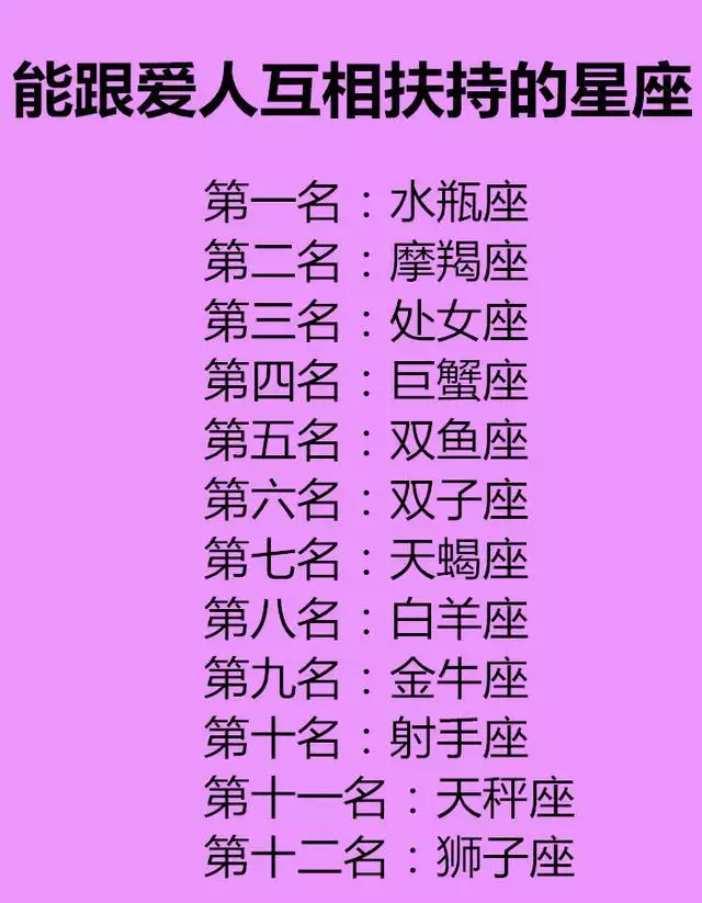 5、为啥星座的性格描述真的挺准确的:为什么星座描述的人的性格特点挺准的?