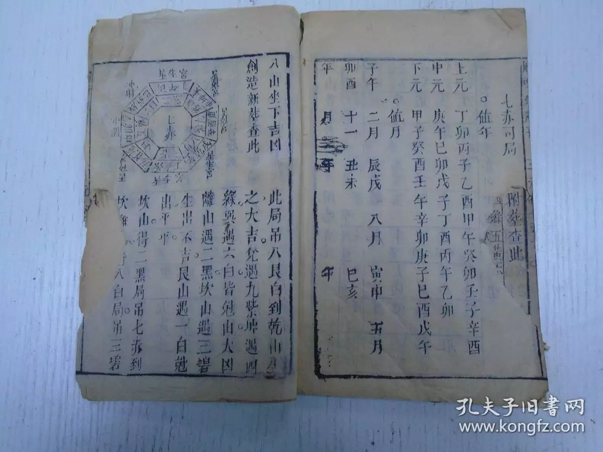 2、正確的重喪日推算:重喪日口訣