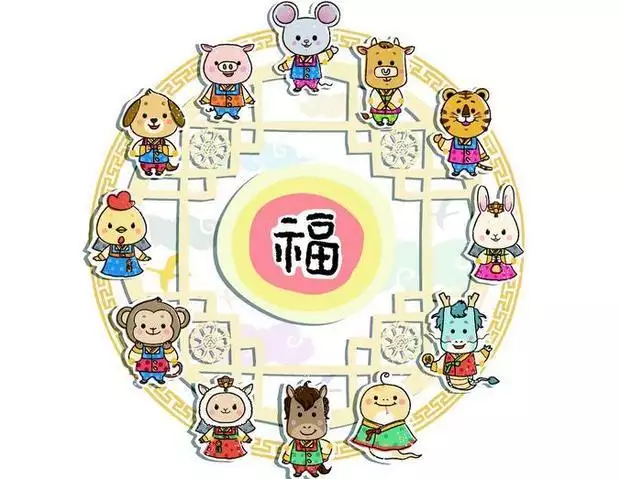 1、十二屬相婚配對:屬虎的和什麼屬相最相配 12屬相婚配表