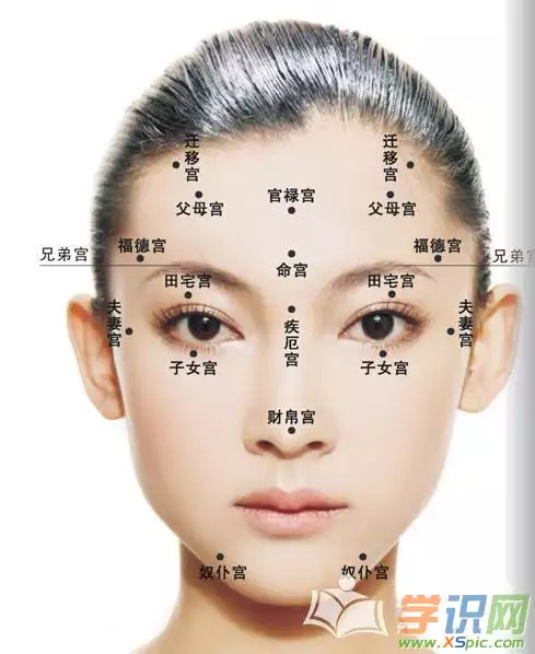1、女子运势图:详解女人三白眼运势好吗