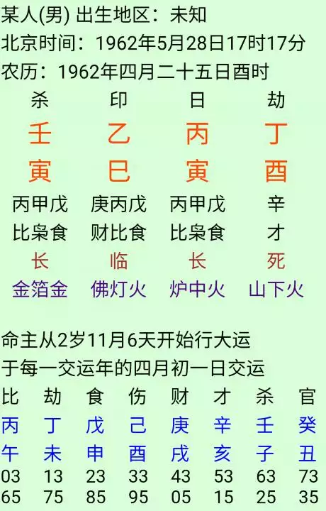 2、農曆算八字:請教如何按生辰八字算黃道吉日?